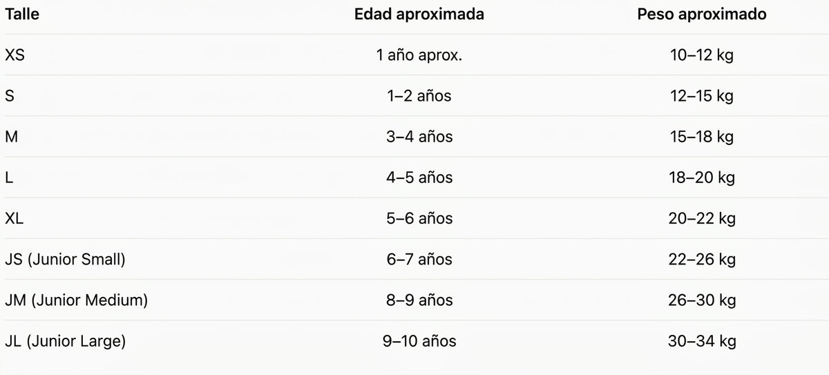 Set 3 piezas Fran