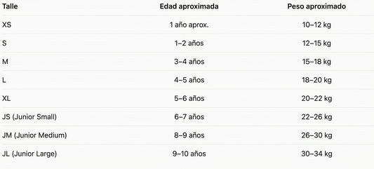 Set 3 piezas Fran