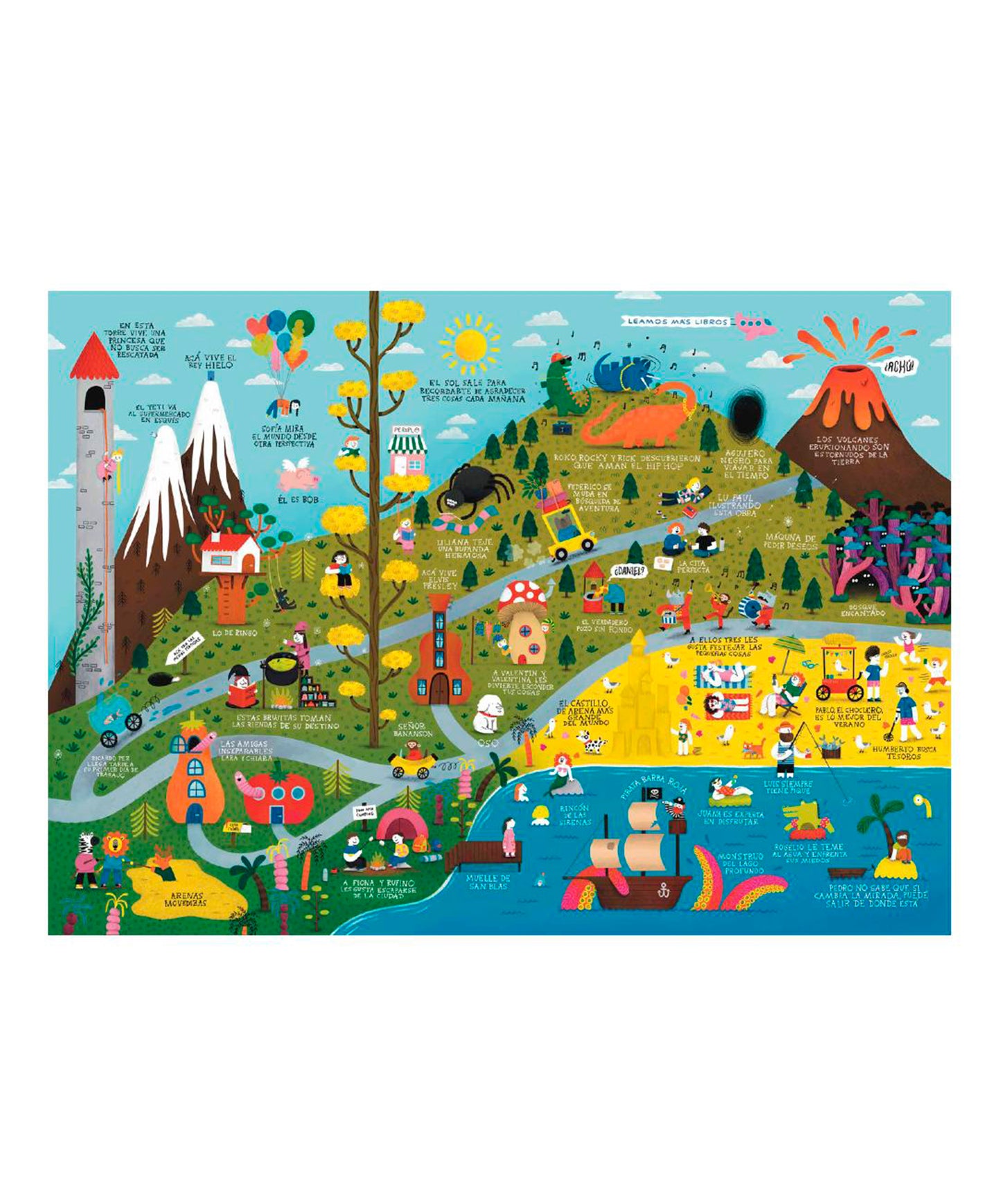 Lámina Mapa cuento - Periplo