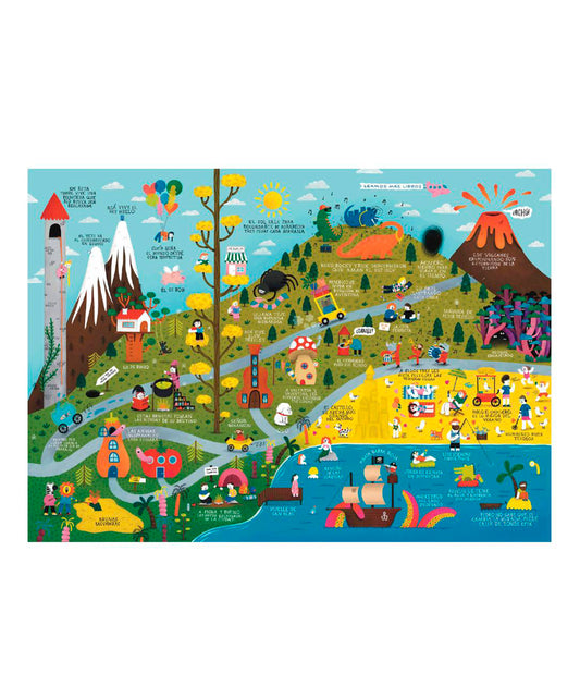 Lámina Mapa cuento - Periplo